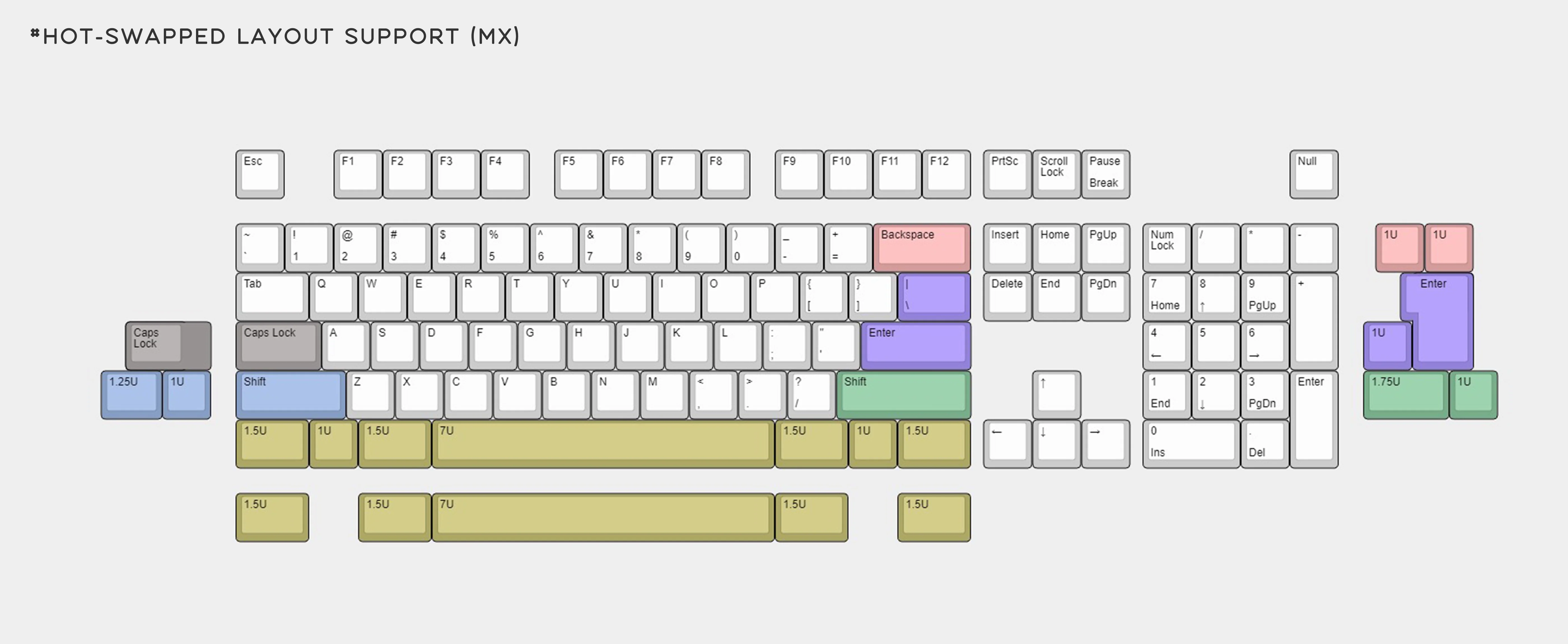 Seal x Cosmos  Mechanical Keyboard (100%/Full-size) Kit - Image 13