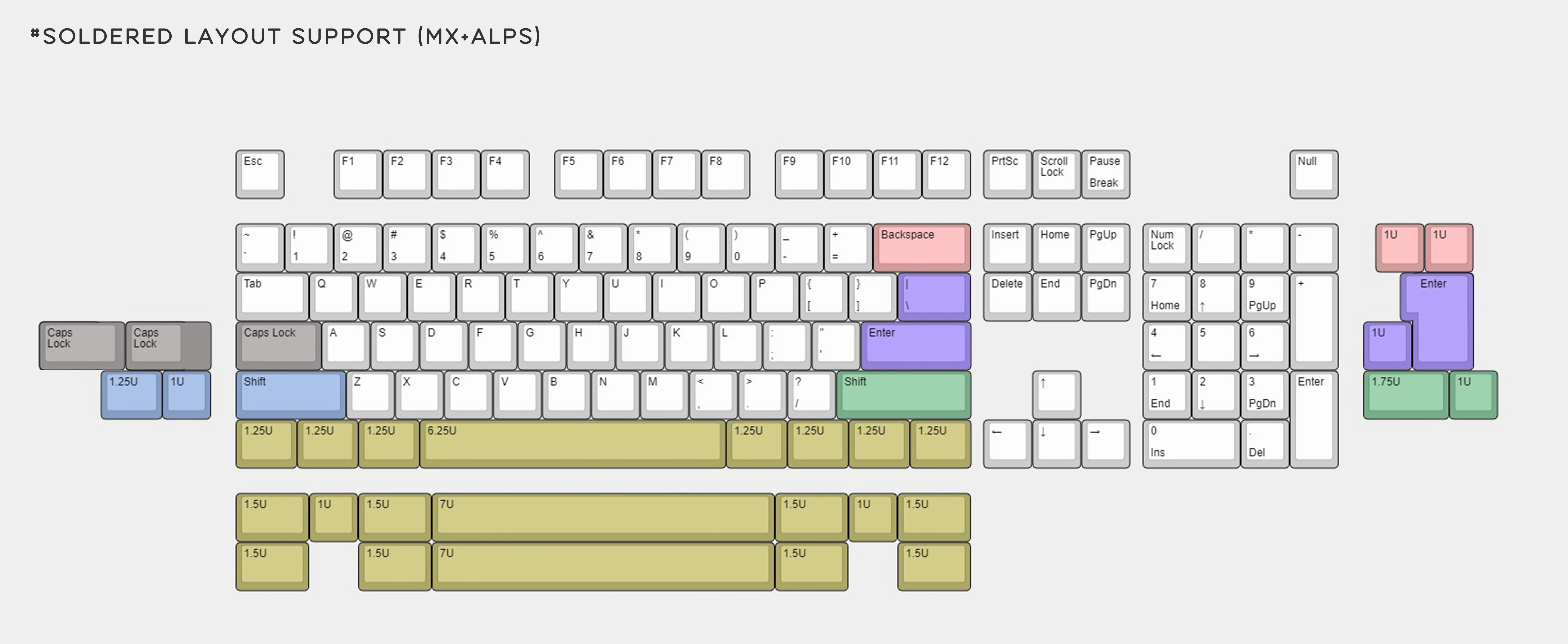Seal x Cosmos  Mechanical Keyboard (100%/Full-size) Kit - Image 14